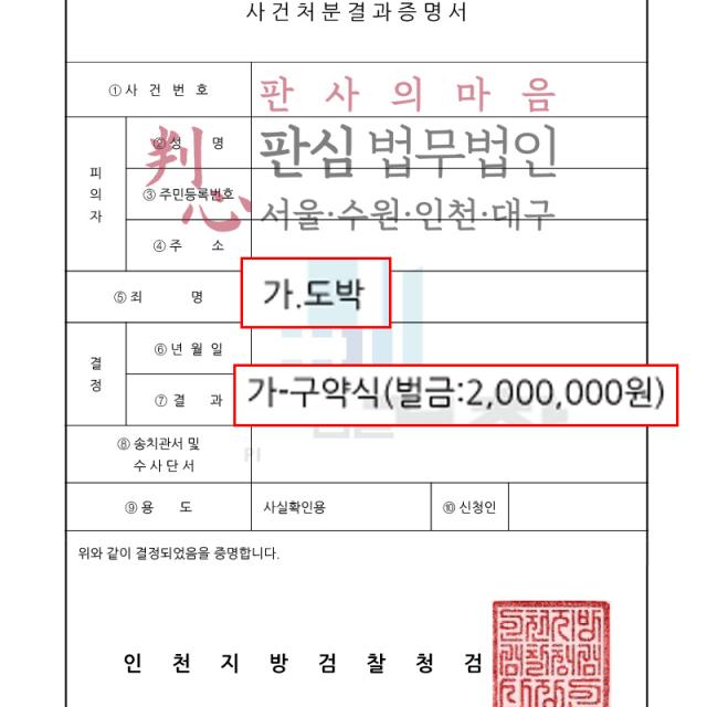 [벌금형] 도박 | 홀덤펍 도박 혐의 사건, 사건 경위와 재범 방지 의지를 적극 소명해 구약식 처분